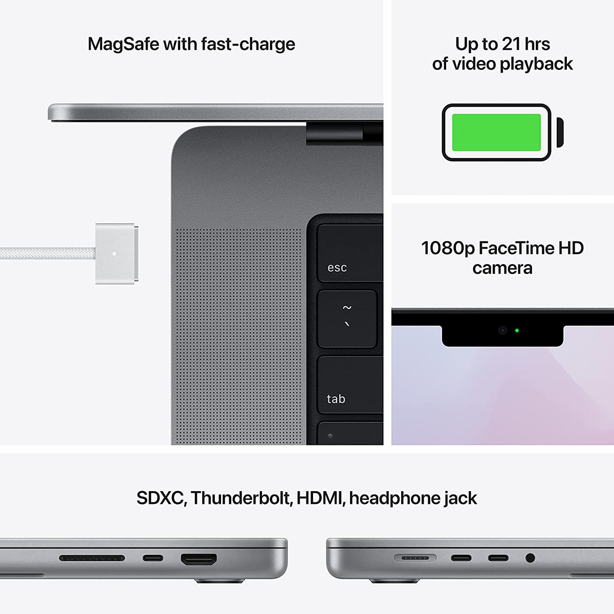 MacBook Pro 16" (2021)